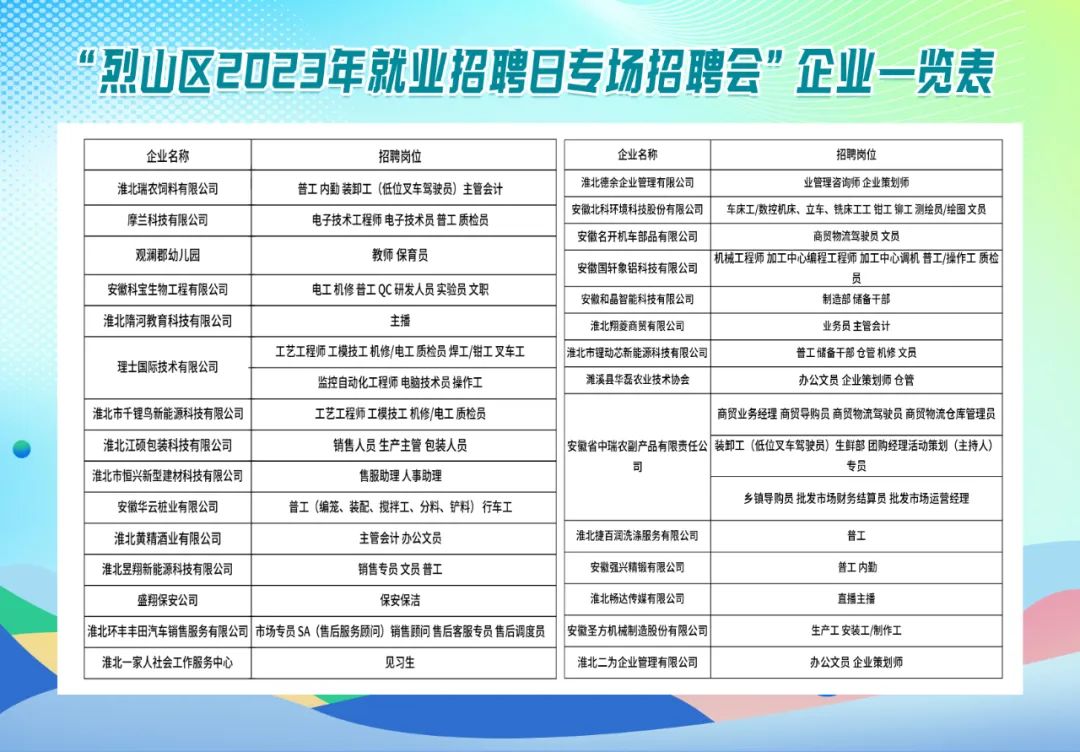 枝江城区最新招聘，机遇与挑战并存的就业新篇章