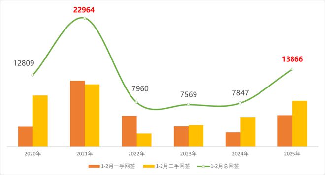 江东二手房市场最新动态，机遇与挑战并存