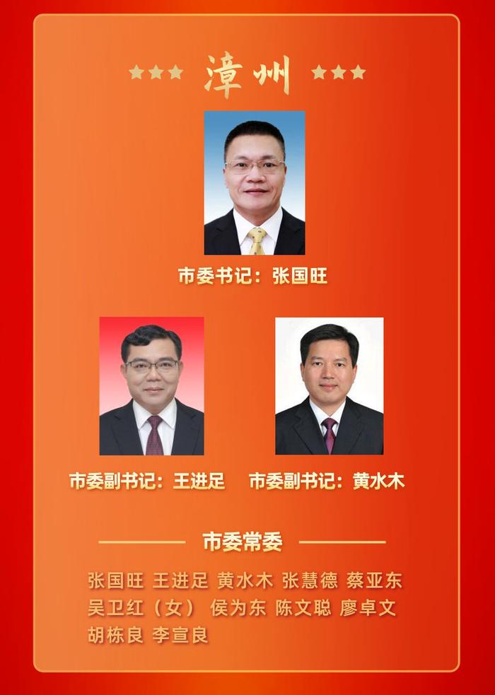福建省委最新人事任免，新一届领导班子亮相，共绘发展蓝图