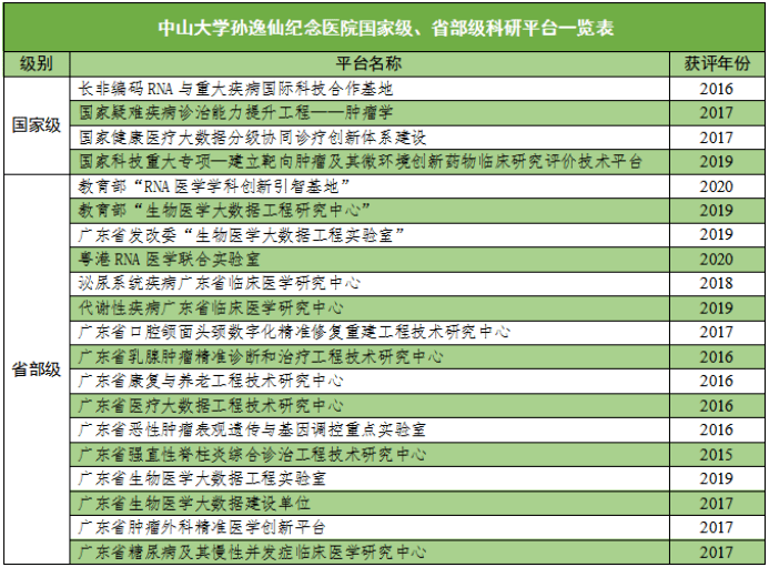 招聘启事，中山益达最新招聘信息